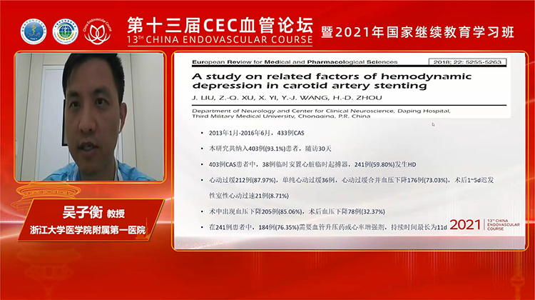 CAS相关血流动力学抑制的相关因素、风险及处理-吴子衡